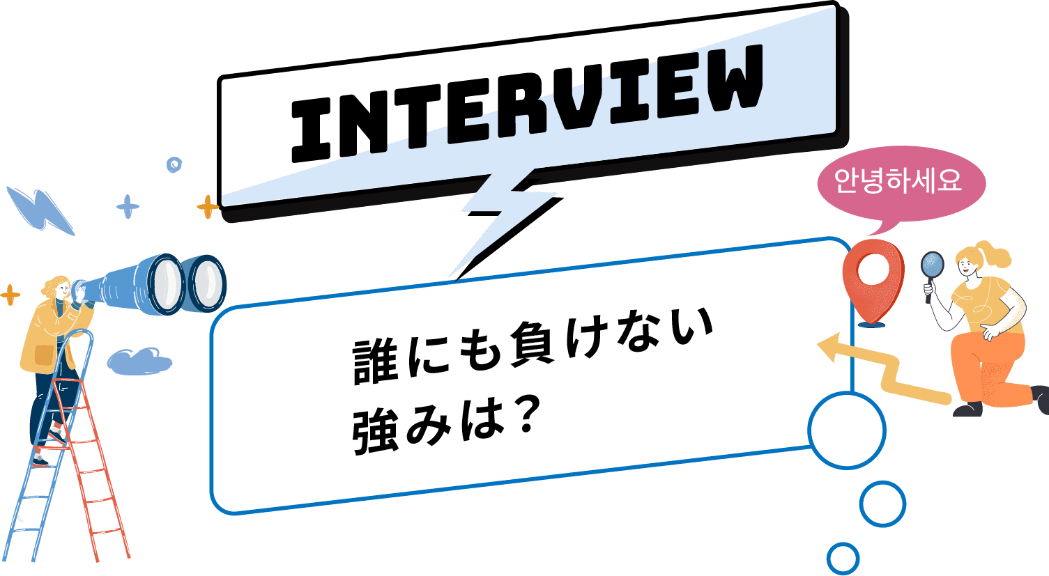 誰にも負けない強み