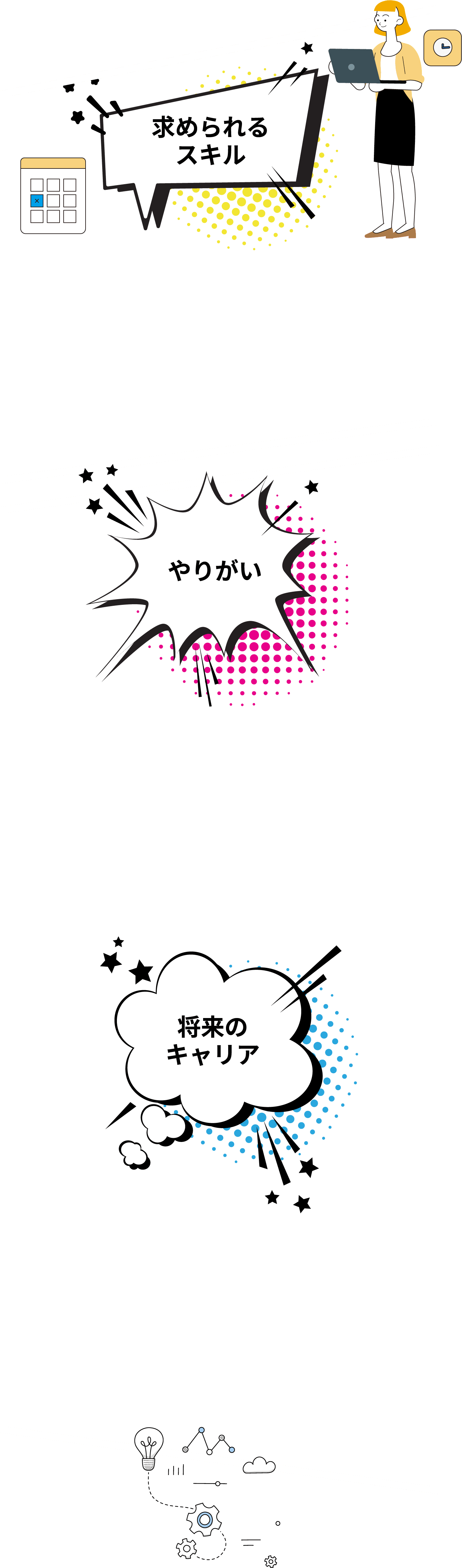 求められるスキル・やりがい・将来のキャリア背景