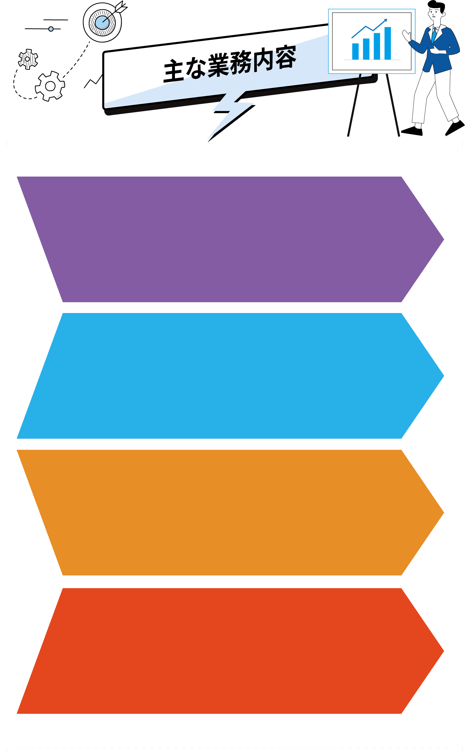 主な業務内容背景