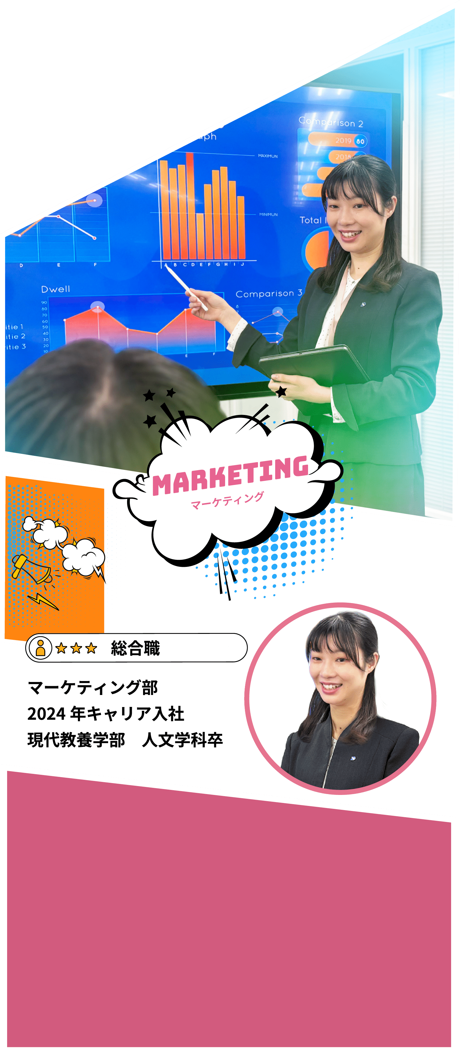 Marketing職の職場風景