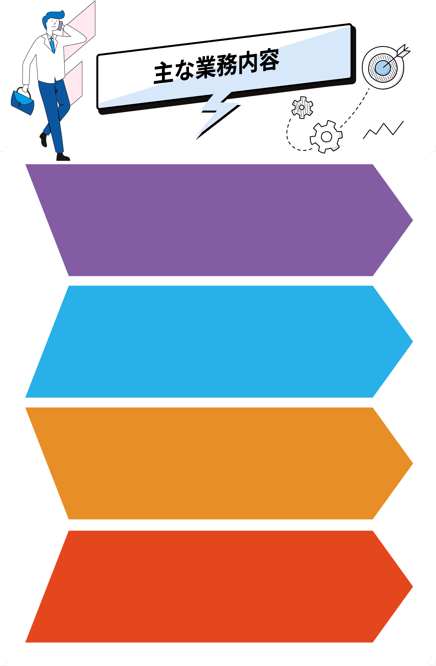 主な業務内容背景