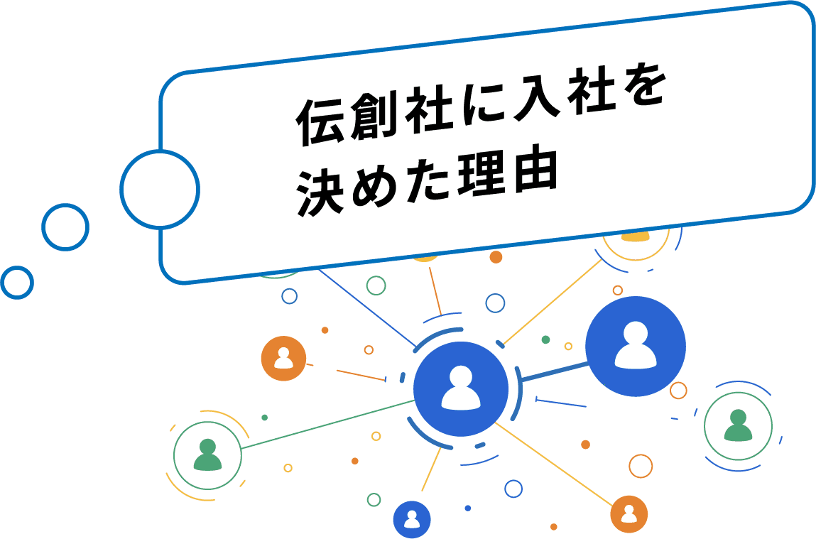 伝創社に入社を決めた理由